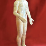Fig. 3 Mannequin showing channels head to toe